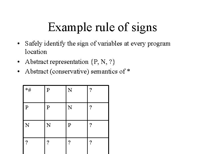 Example rule of signs • Safely identify the sign of variables at every program
