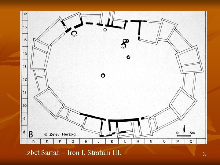 `Izbet Sartah – Iron I, Stratum III. 31 `Izbet Sartah – Iron I, Stratum III. 31