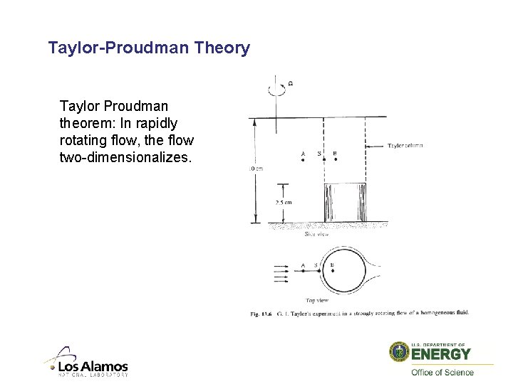 Taylor-Proudman Theory Taylor Proudman theorem: In rapidly rotating flow, the flow two-dimensionalizes. 