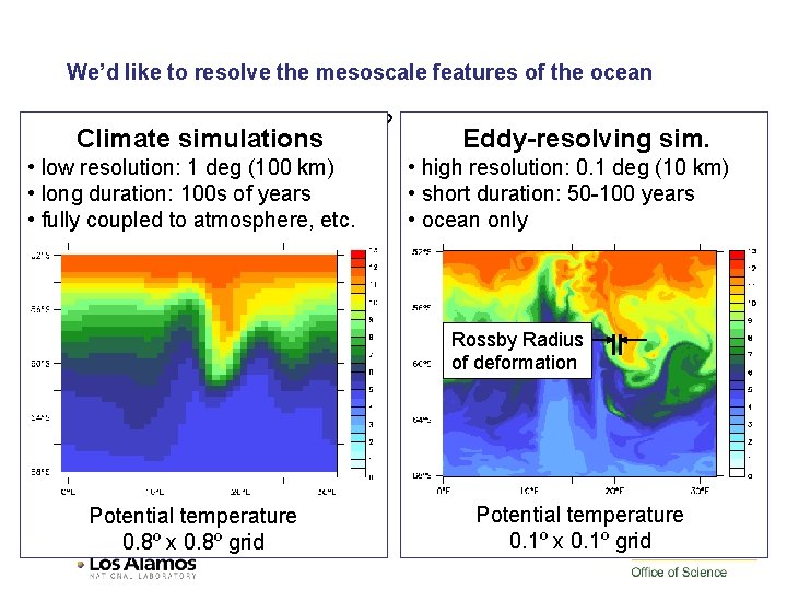 We’d like to resolve the mesoscale features of the ocean o What is mesoscale