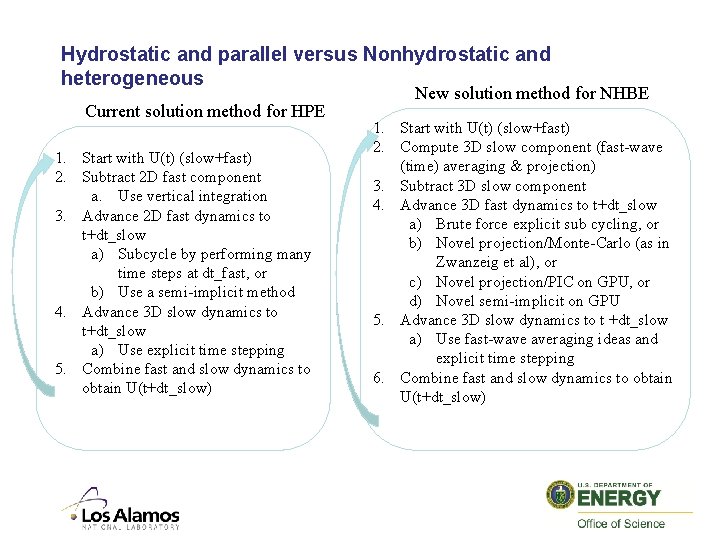 Hydrostatic and parallel versus Nonhydrostatic and heterogeneous Current solution method for HPE 1. Start