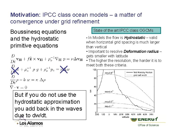 Motivation: IPCC class ocean models – a matter of convergence under grid refinement Boussinesq