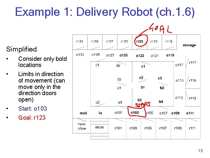 Example 1: Delivery Robot (ch. 1. 6) Simplified • Consider only bold locations •