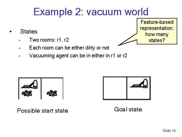 Example 2: vacuum world • Feature-based representation: how many states? States - Two rooms: