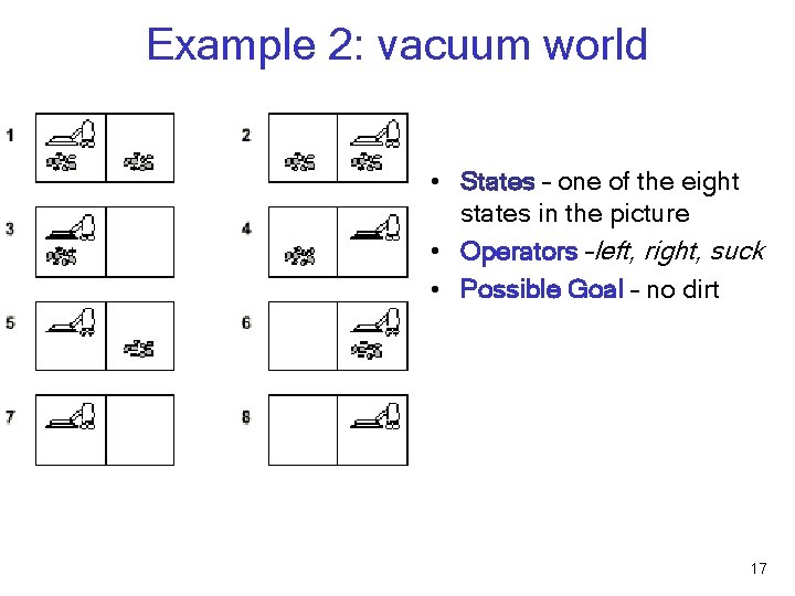 Example 2: vacuum world • States – one of the eight states in the