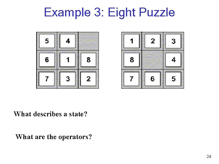 Example 3: Eight Puzzle What describes a state? What are the operators? 24 