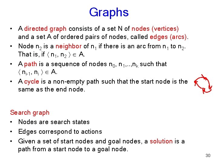 Graphs • A directed graph consists of a set N of nodes (vertices) and