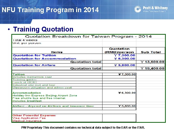 NFU Training Program in 2014 • Training Quotation PW Proprietary This document contains no