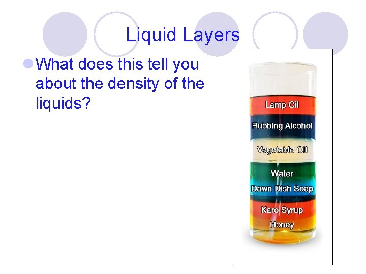 Liquid Layers l What does this tell you about the density of the liquids?