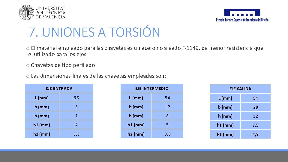 7. UNIONES A TORSIÓN o El material empleado para las chavetas es un acero