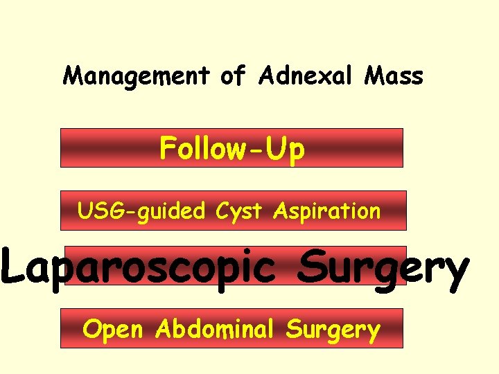 Management of Adnexal Mass Follow-Up USG-guided Cyst Aspiration Laparoscopic Surgery Open Abdominal Surgery 