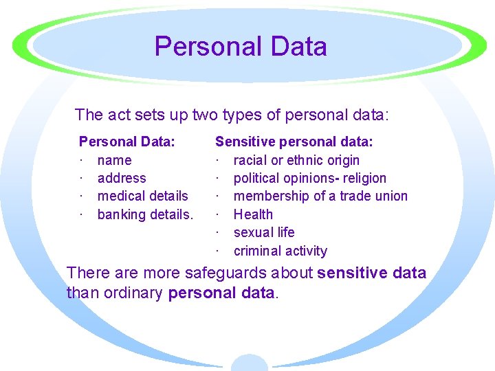 Personal Data The act sets up two types of personal data: Personal Data: ·