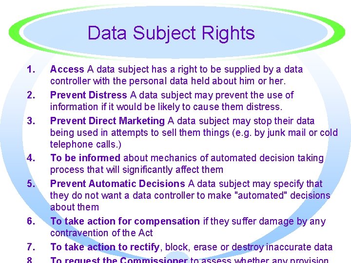 Data Subject Rights 1. 2. 3. 4. 5. 6. 7. Access A data subject