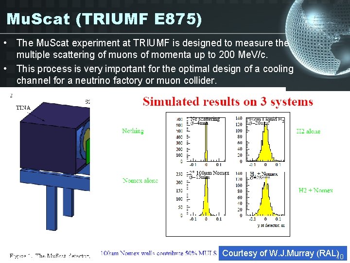 Mu. Scat (TRIUMF E 875) • The Mu. Scat experiment at TRIUMF is designed