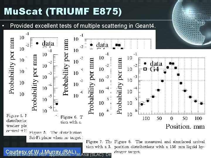 Mu. Scat (TRIUMF E 875) • Provided excellent tests of multiple scattering in Geant