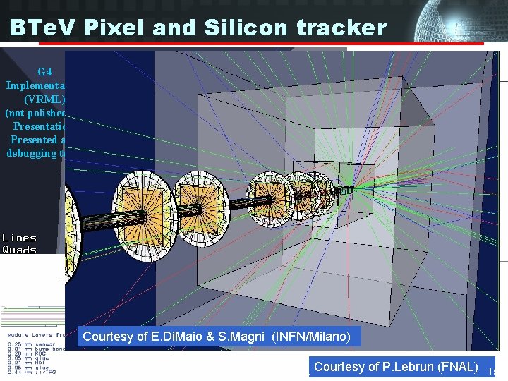 BTe. V Pixel and Silicon tracker G 4 Implementation (VRML) (not polished for Presentation,