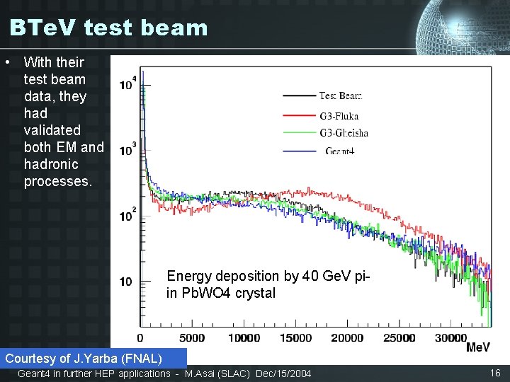 BTe. V test beam • With their test beam data, they had validated both