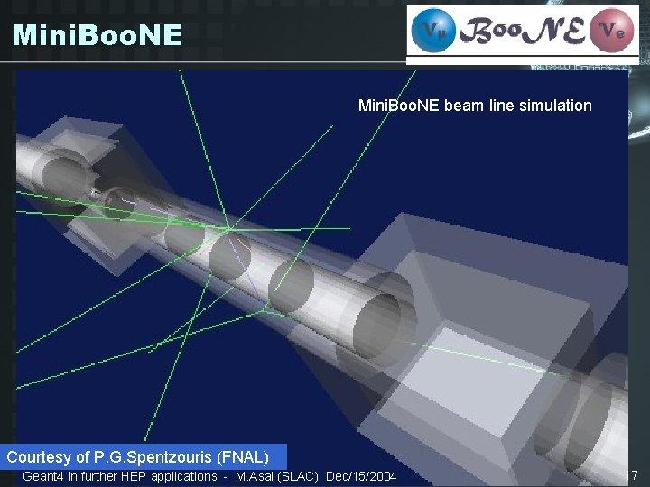 Mini. Boo. NE beam line simulation Courtesy of P. G. Spentzouris (FNAL) Geant 4