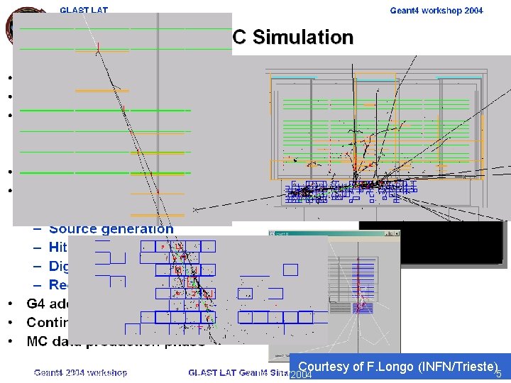 Courtesy of F. Longo (INFN/Trieste) Geant 4 in further HEP applications - M. Asai