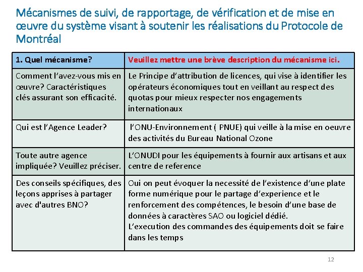 Mécanismes de suivi, de rapportage, de vérification et de mise en œuvre du système