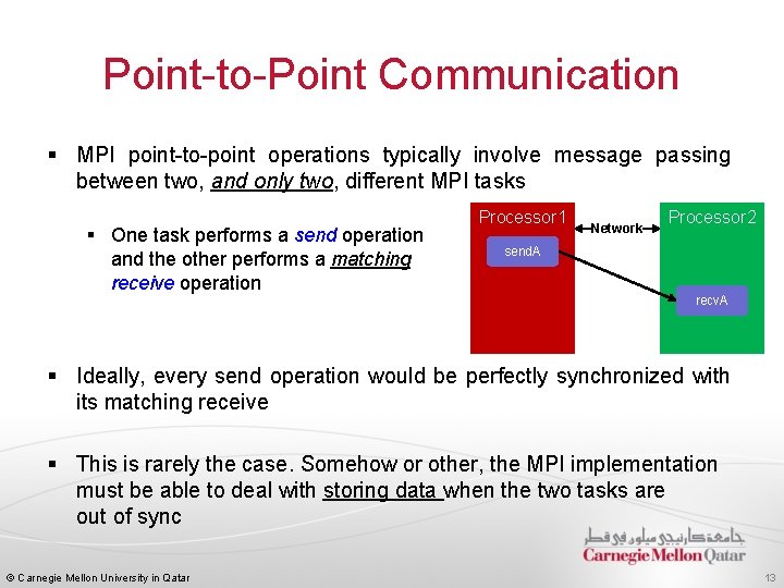 Point-to-Point Communication § MPI point-to-point operations typically involve message passing between two, and only