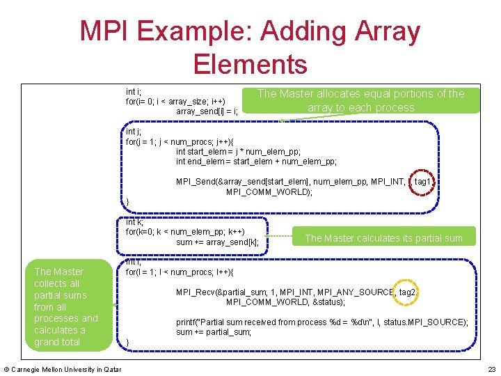 MPI Example: Adding Array Elements int i; for(i= 0; i < array_size; i++) array_send[i]