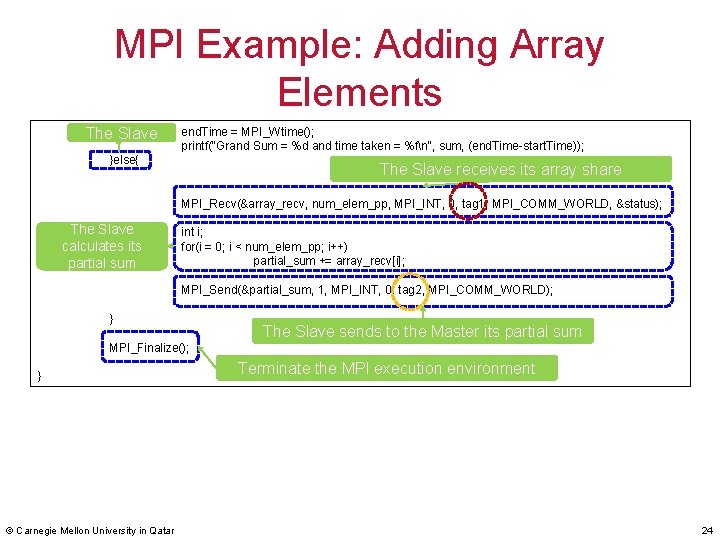 MPI Example: Adding Array Elements The Slave end. Time = MPI_Wtime(); printf("Grand Sum =