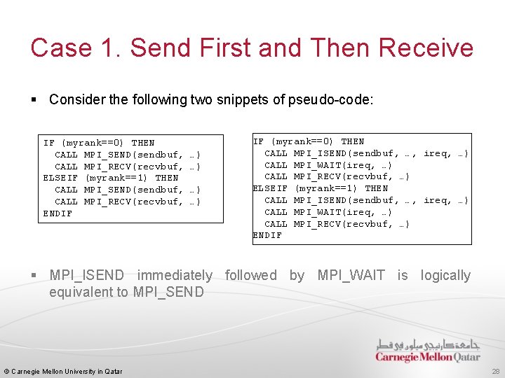 Case 1. Send First and Then Receive § Consider the following two snippets of