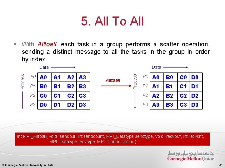 5. All To All § With Alltoall, each task in a group performs a