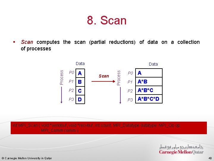 8. Scan § Scan computes the scan (partial reductions) of data on a collection