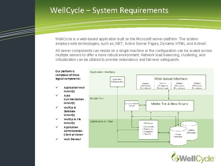 Well. Cycle – System Requirements Well. Cycle is a web-based application built on the