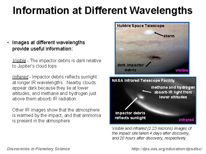 Information at Different Wavelengths Hubble Space Telescope storm • Images at different wavelengths provide Information at Different Wavelengths Hubble Space Telescope storm • Images at different wavelengths provide