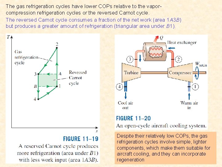 The gas refrigeration cycles have lower COPs relative to the vaporcompression refrigeration cycles or