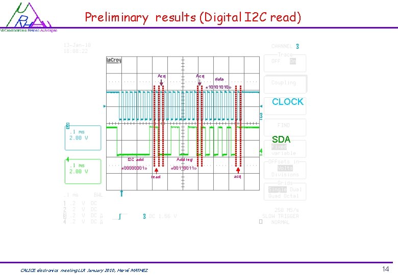 Preliminary results (Digital I 2 C read) Acq data « 1010» CLOCK SDA I