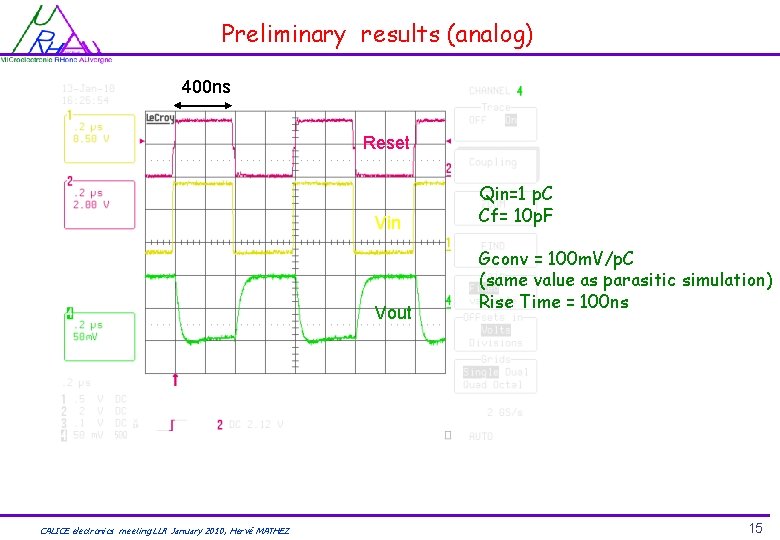 Preliminary results (analog) 400 ns Reset Vin Vout CALICE electronics meeting LLR January 2010,