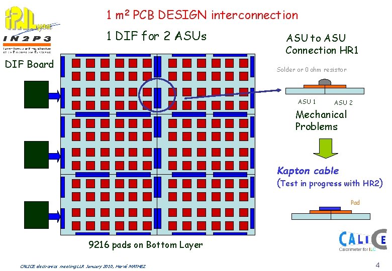1 m 2 PCB DESIGN interconnection 1 DIF for 2 ASUs DIF Board ASU