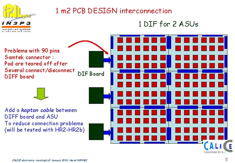 1 m 2 PCB DESIGN interconnection 1 DIF for 2 ASUs Problems with 90