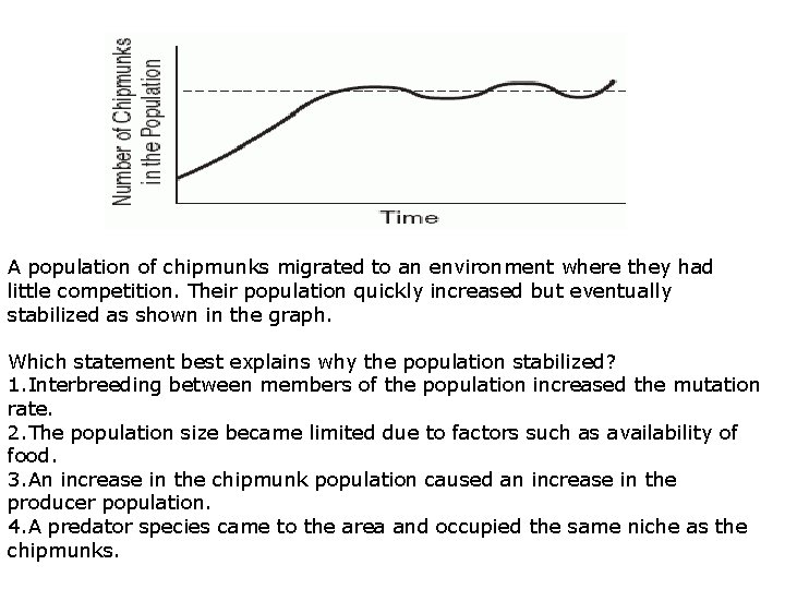 A population of chipmunks migrated to an environment where they had little competition. Their A population of chipmunks migrated to an environment where they had little competition. Their