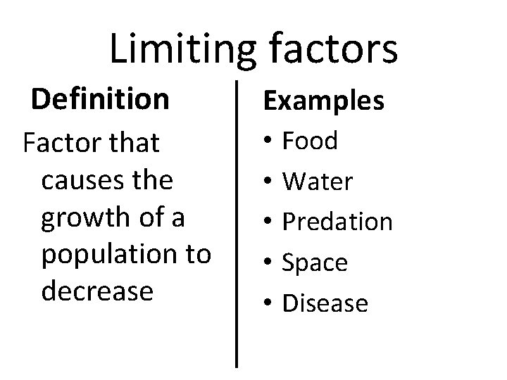 Limiting factors Definition Examples Factor that causes the growth of a population to decrease Limiting factors Definition Examples Factor that causes the growth of a population to decrease