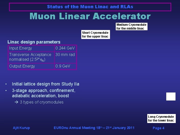 Status of the Muon Linac and RLAs Muon Linear Accelerator Medium Cryomodule for the Status of the Muon Linac and RLAs Muon Linear Accelerator Medium Cryomodule for the
