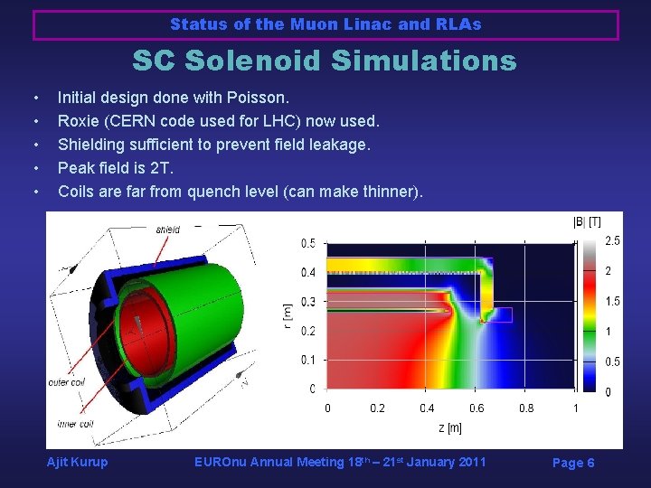 Status of the Muon Linac and RLAs SC Solenoid Simulations • • • Initial Status of the Muon Linac and RLAs SC Solenoid Simulations • • • Initial