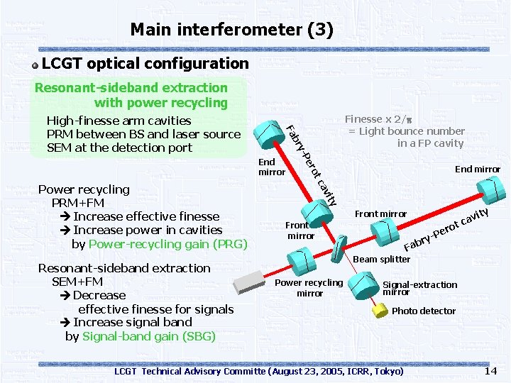 Main interferometer (3) LCGT optical configuration Resonant-sideband extraction with power recycling o er End