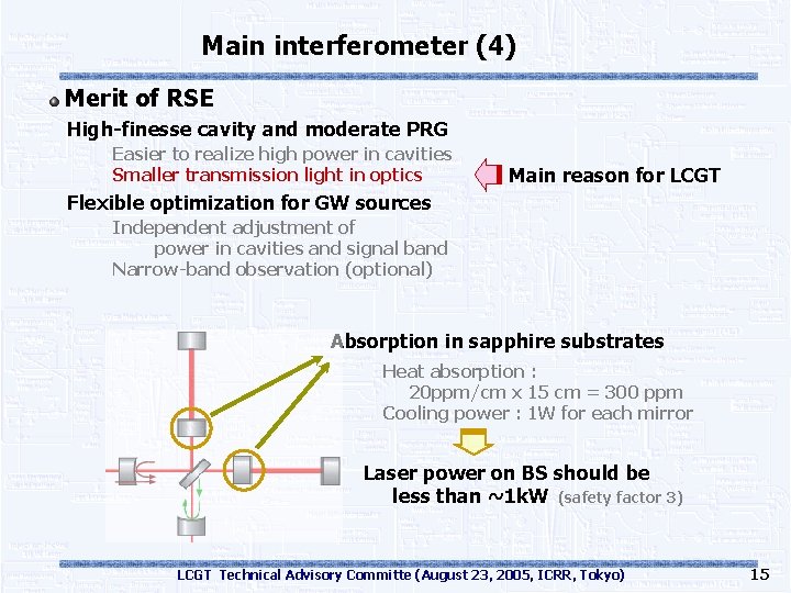 Main interferometer (4) Merit of RSE High-finesse cavity and moderate PRG Easier to realize