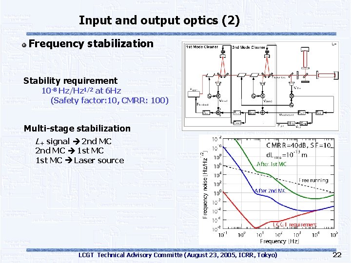 Input and output optics (2) Frequency stabilization Stability requirement 10 -8 Hz/Hz 1/2 at