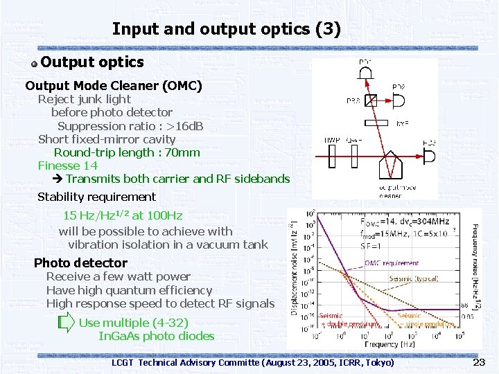 Input and output optics (3) Output optics Output Mode Cleaner (OMC) Reject junk light