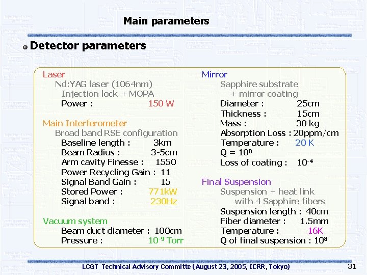 Main parameters Detector parameters Laser Nd: YAG laser (1064 nm) Injection lock + MOPA