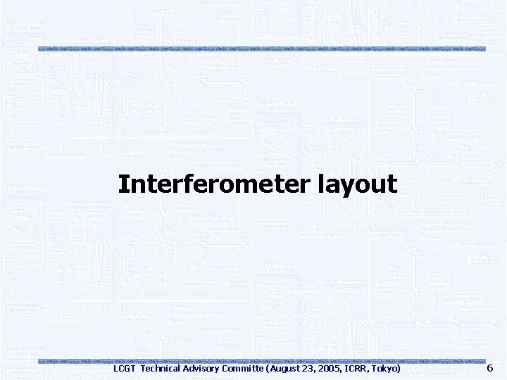 Interferometer layout LCGT Technical Advisory Committe (August 23, 2005, ICRR, Tokyo) 6 
