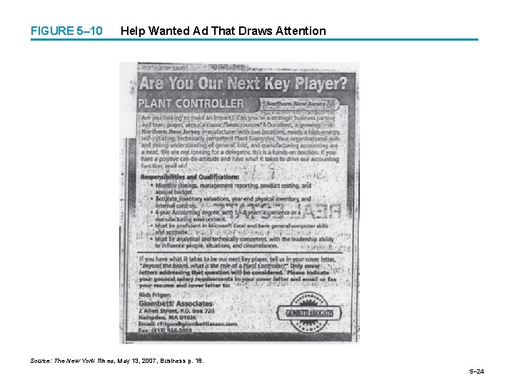 FIGURE 5– 10 Help Wanted Ad That Draws Attention Source: The New York Times,