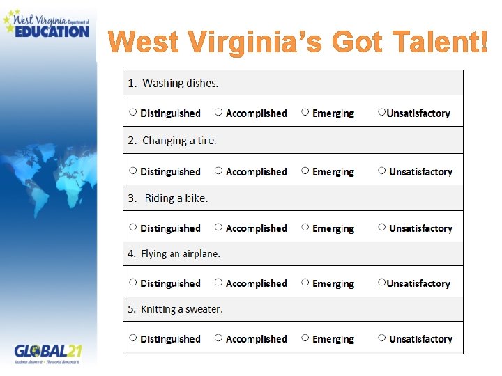 West Virginia’s Got Talent! 