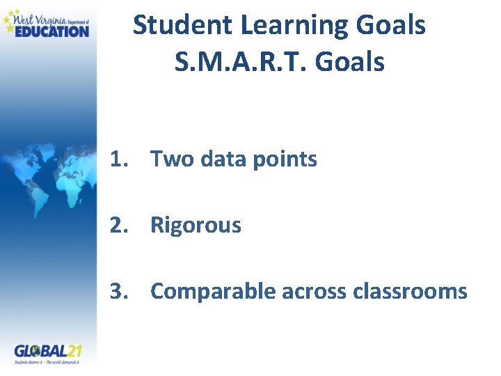 Student Learning Goals S. M. A. R. T. Goals 1. Two data points 2.